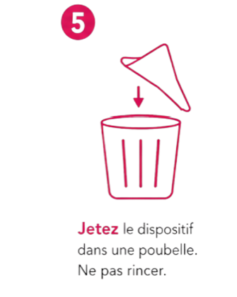 Étape 5 : jetez le dispositif dans une poubelle. Ne pas rincer.